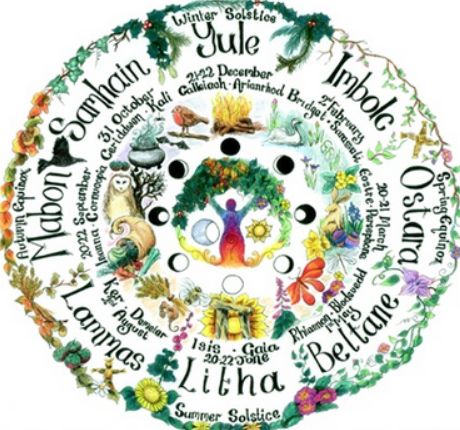wicca